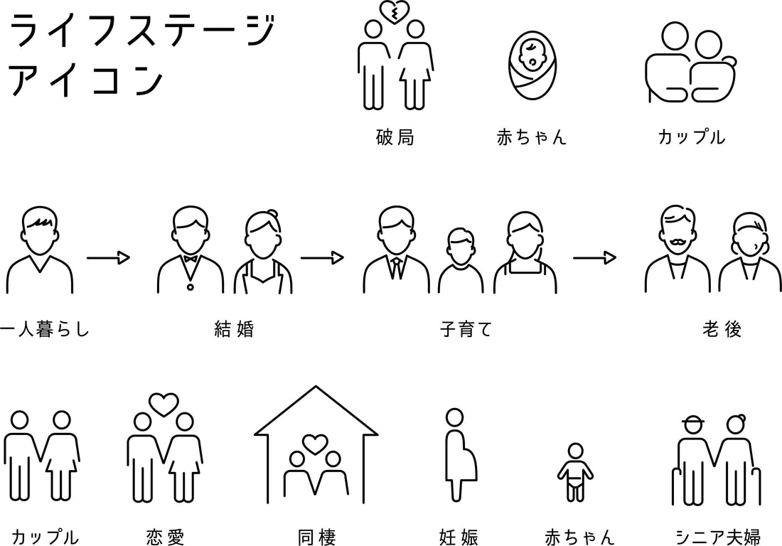『人間の』友達はいらない。